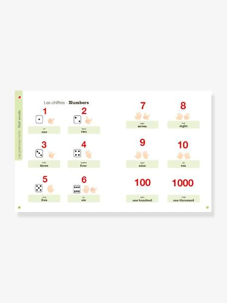 Livre - Mes 1 000 Premiers Mots D'anglais - ÉDITIONS MILAN Blanc - Hachette 4 Livre - Mes 1 000 Premiers Mots D'anglais - ÉDITIONS MILAN Blanc - Hachette – Image 2